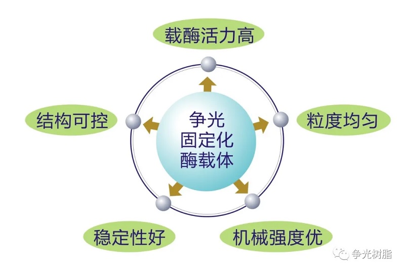 �±�GG�������漣����Ϸƽ̨��