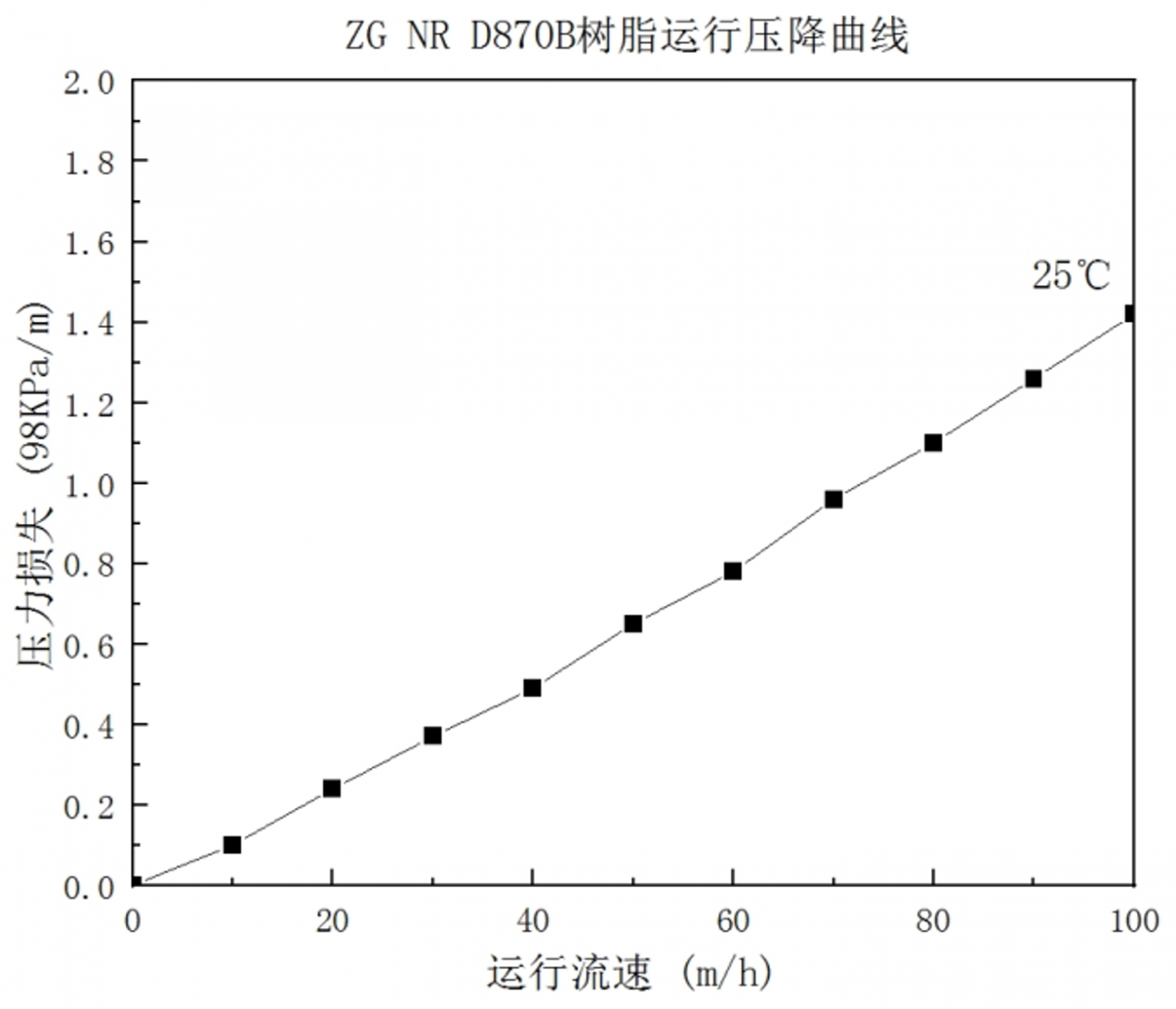 新宝GG「创造奇迹的游戏平台」