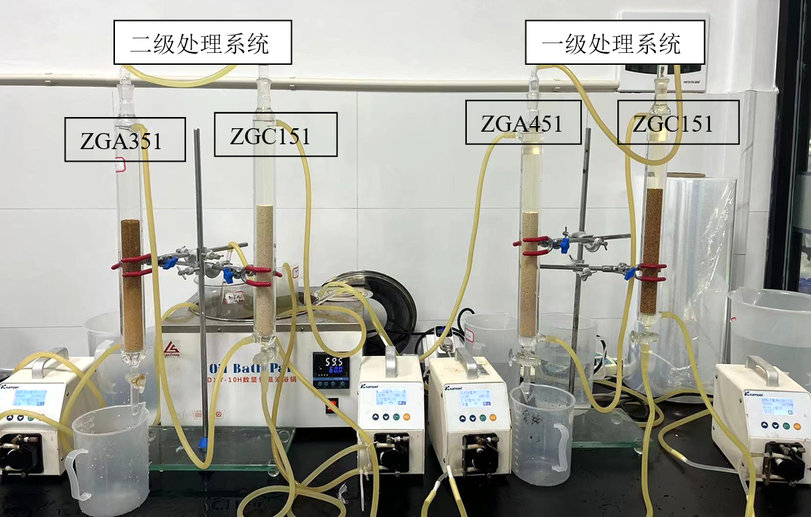 新宝GG「创造奇迹的游戏平台」