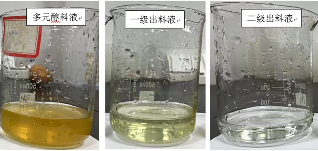 新宝GG「创造奇迹的游戏平台」