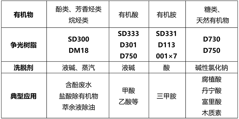 新宝GG「创造奇迹的游戏平台」