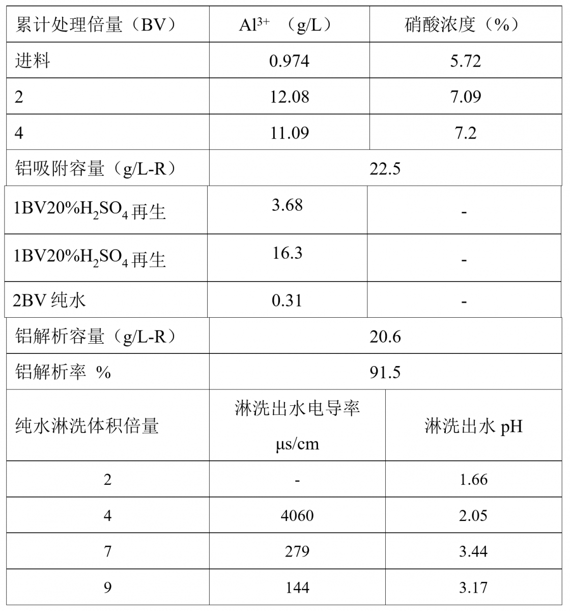 新宝GG「创造奇迹的游戏平台」